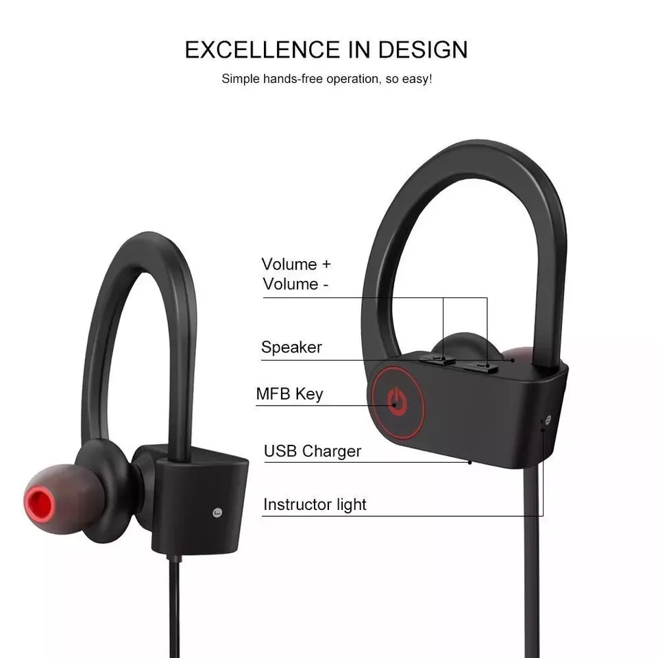 Wireless Waterproof Bluetooth Earbuds